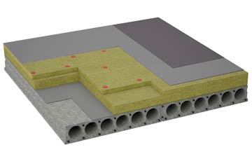 considerations of Swanpool flat roofing insulation